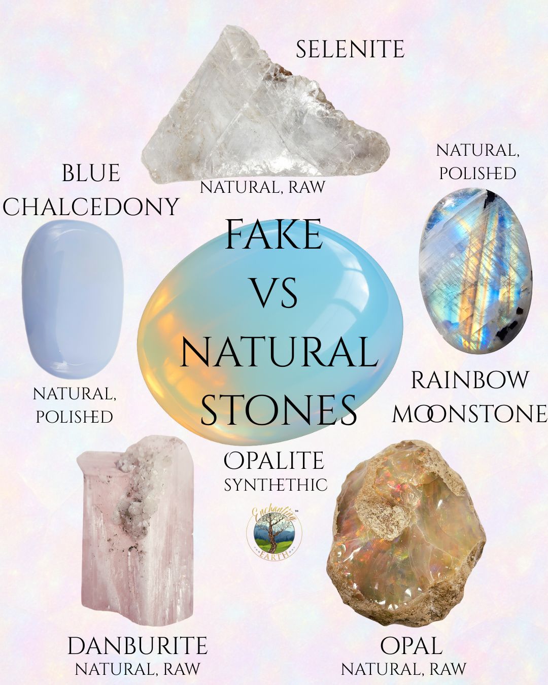 Fake vs Natural Stones