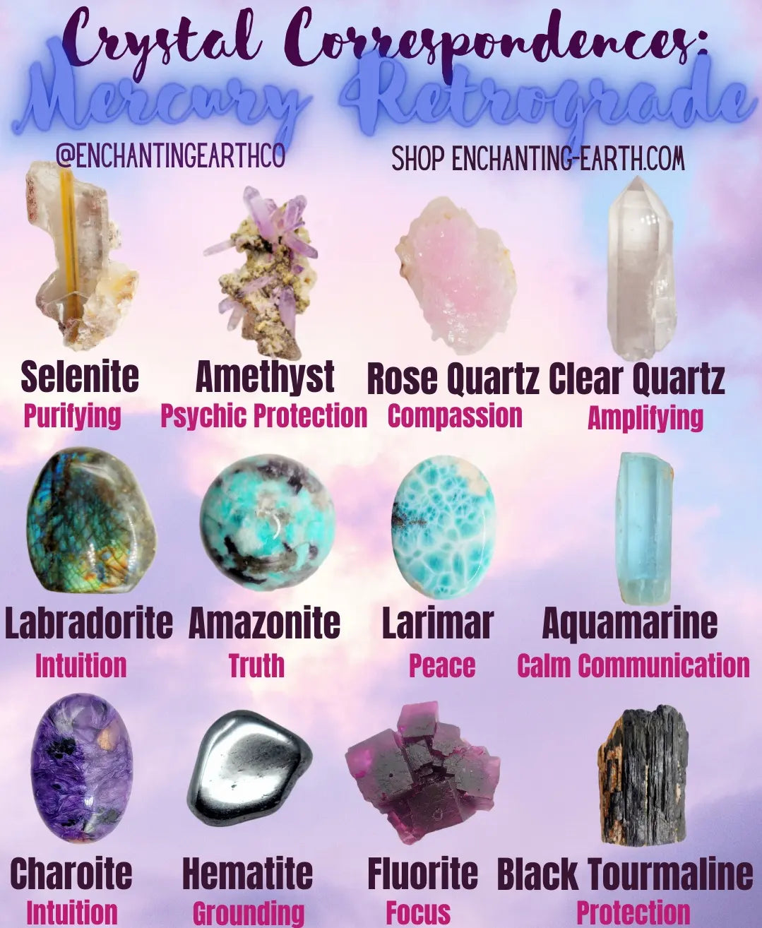 Mercury Retograde Crystal Set for Protection and Clear Communication
